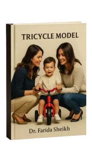 Tricycle Model for Holistic Learning Book Cover Tricycle Model for Holistic Learning by Dr. Farida Sheikh