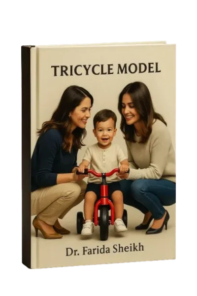 Tricycle Model for Holistic Learning by Dr. Farida Sheikh